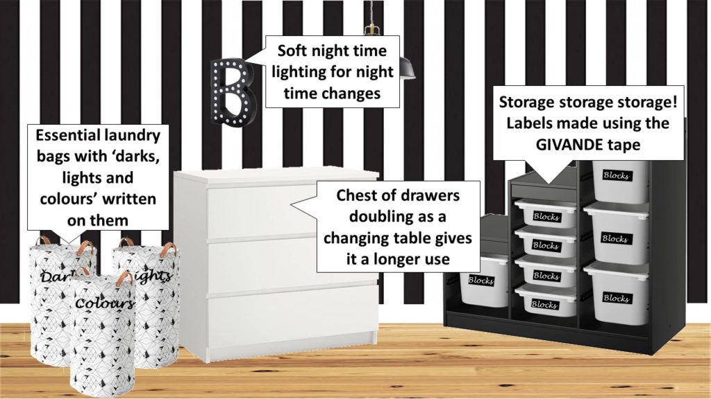 Monochrome gender neutral IKEA nursery